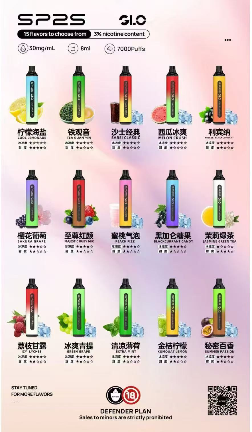 SP27000口拋棄式電子煙600mAh 新日期 10/21